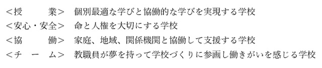 学校教育目標 学校教育目標