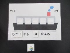 右（左）から何番目？