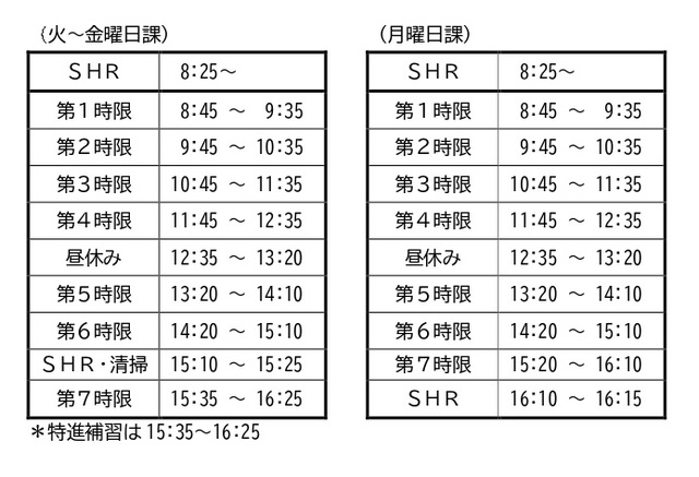 日課表