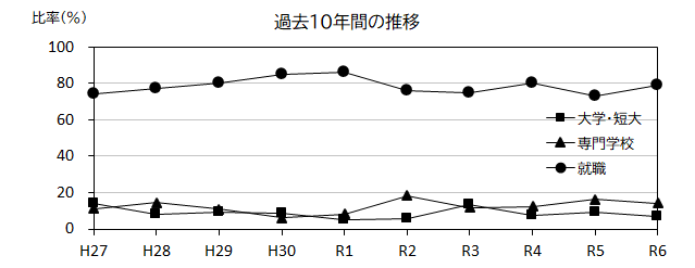 公開資料01