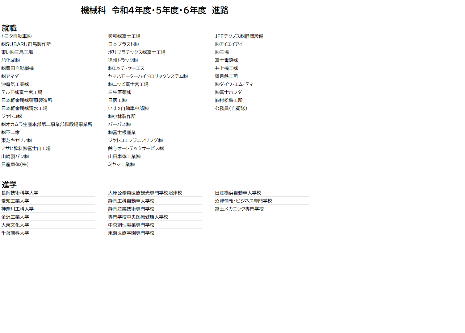 公開資料04