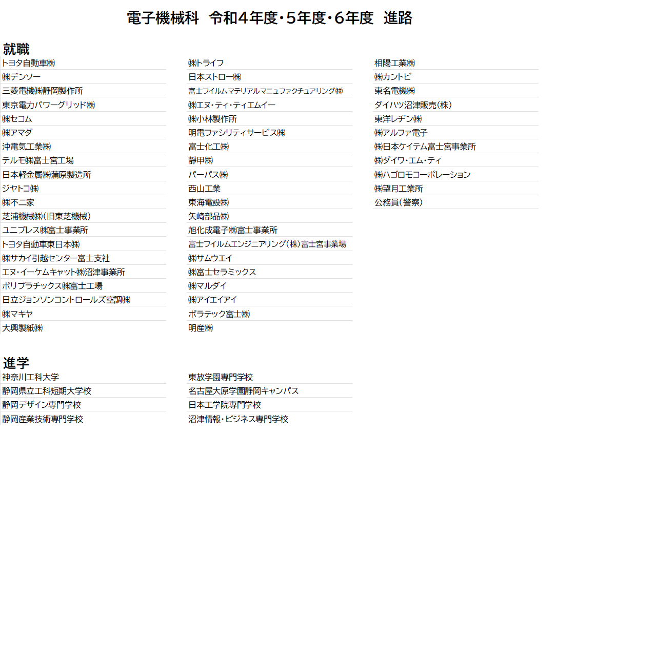 公開資料05