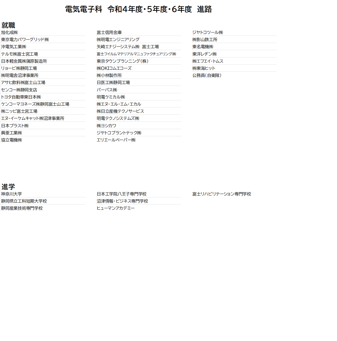 公開資料06