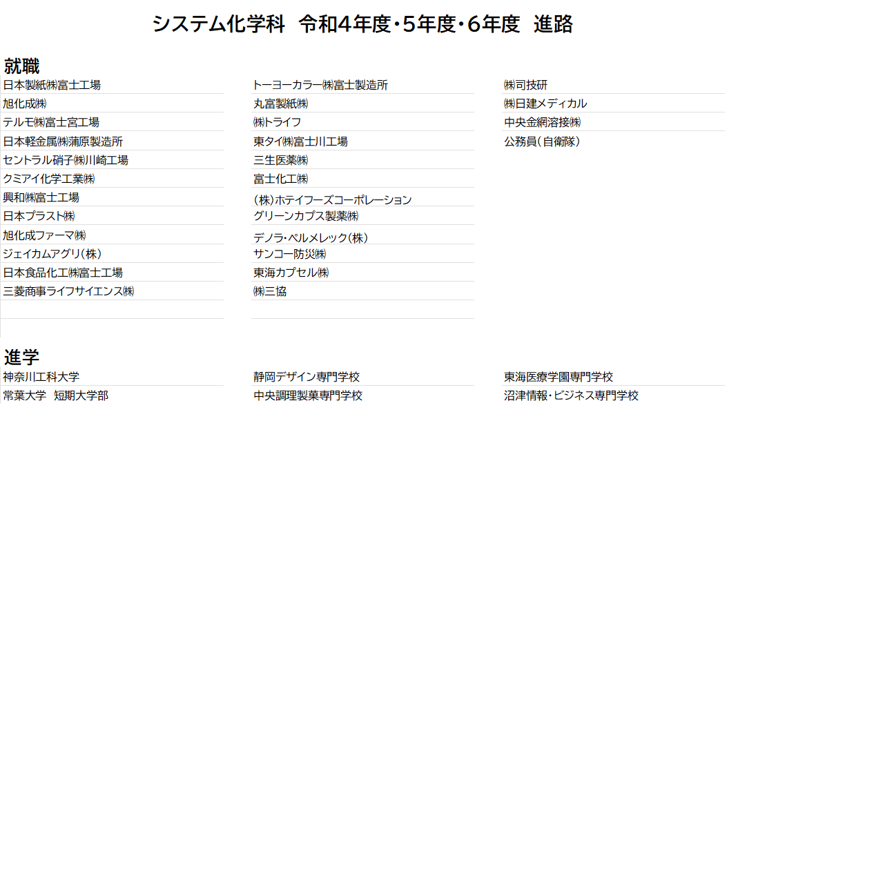 公開資料07