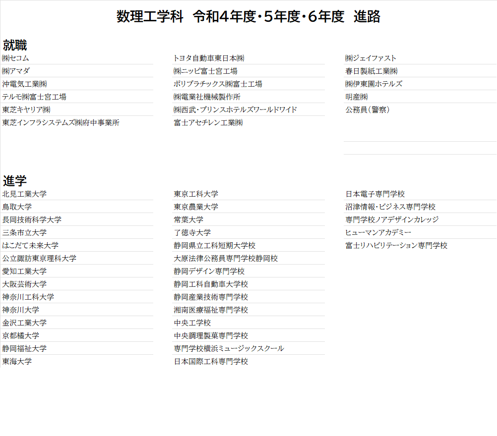 公開資料08
