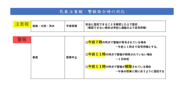災害時対応