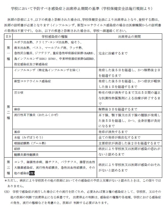 感染症対応01