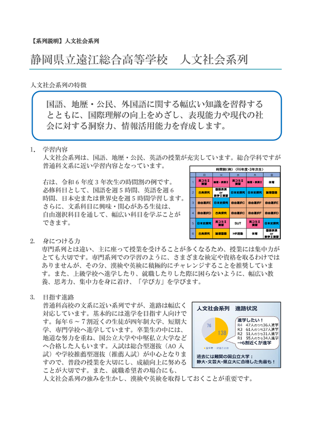 人文社会系列