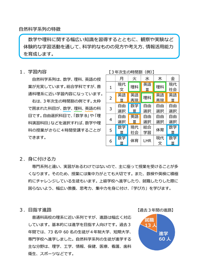 自然科学系列