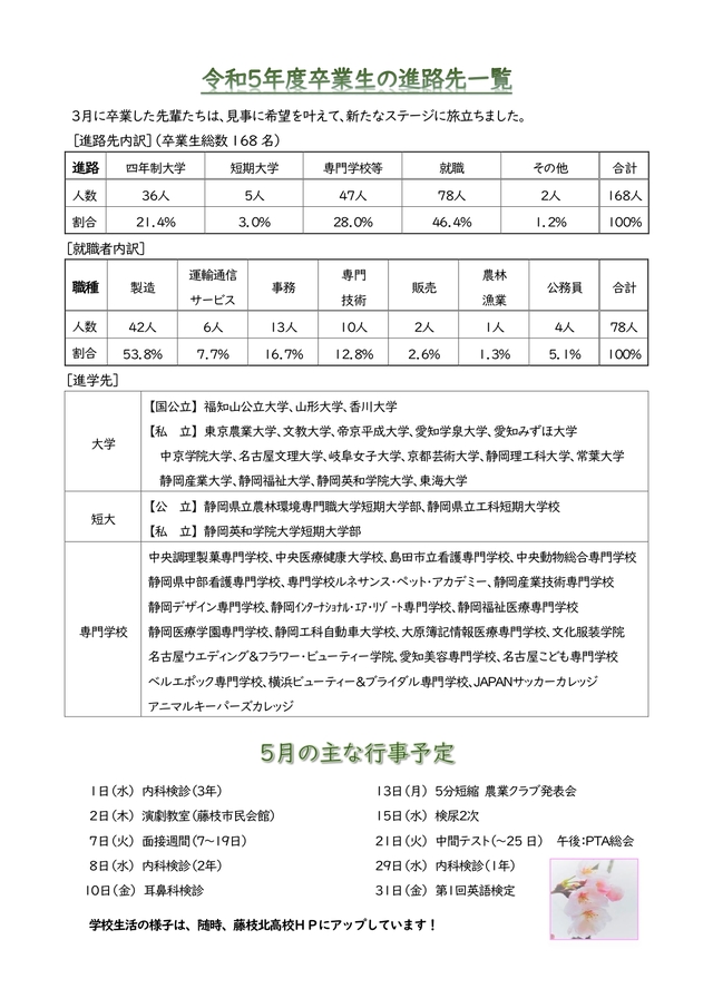 北高通信4月号（139号）P2