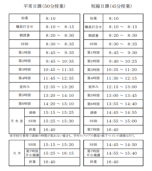 静岡県立清流館高等学校の日課表