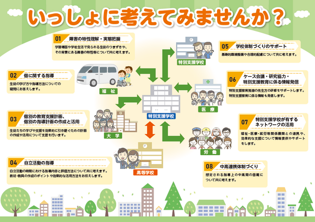 いっしょに考えてみませんか