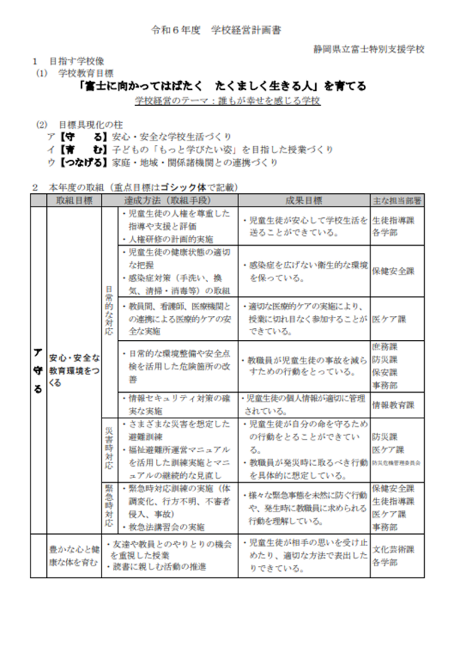 学校経営計画１
