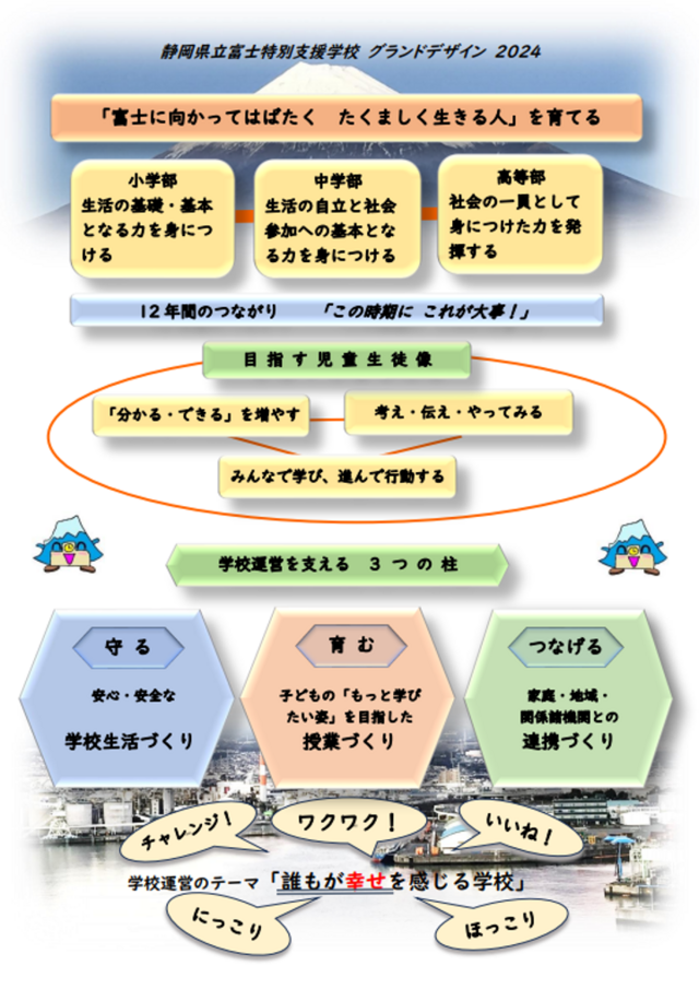 グランドデザイン