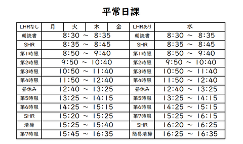 平常日課