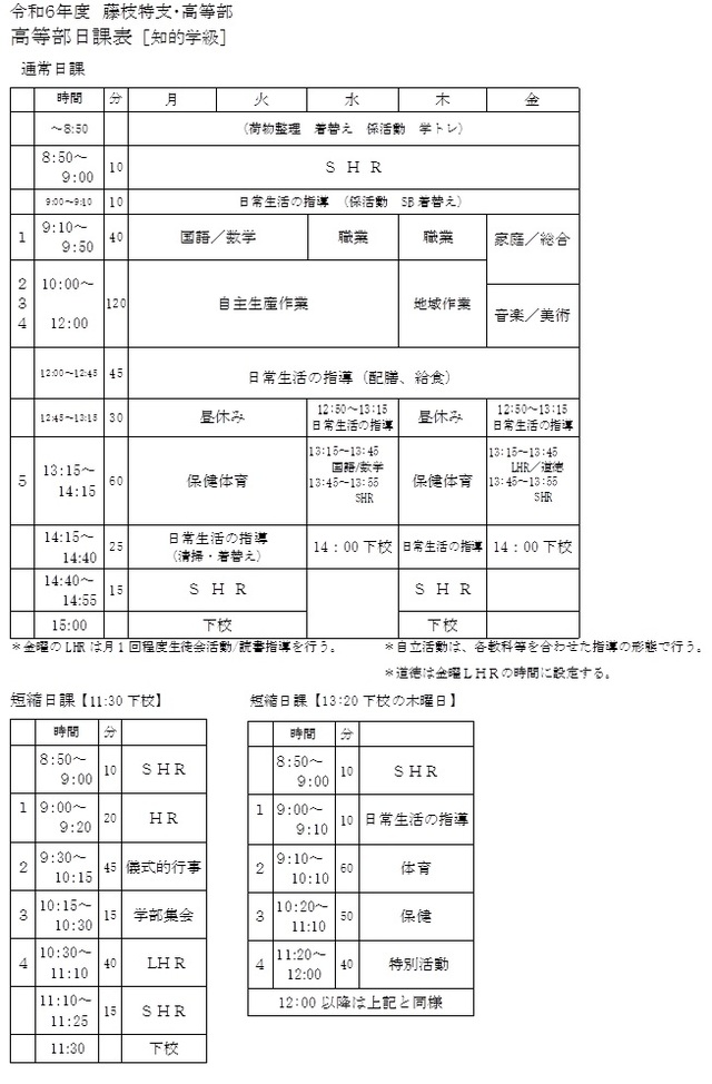 高等部日課表