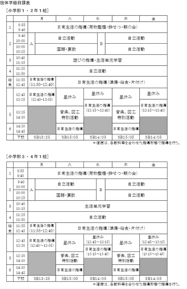 肢体教育日課表1