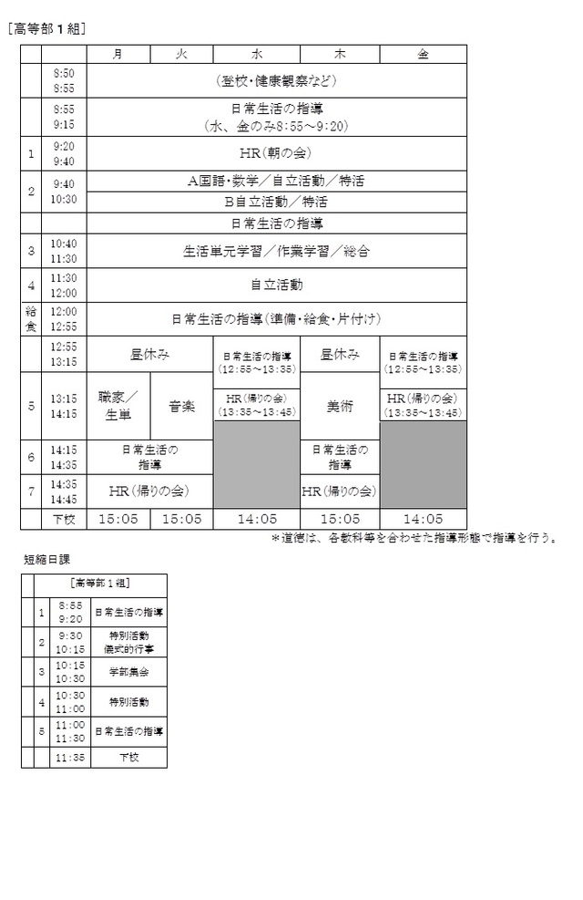 肢体教育日課表3