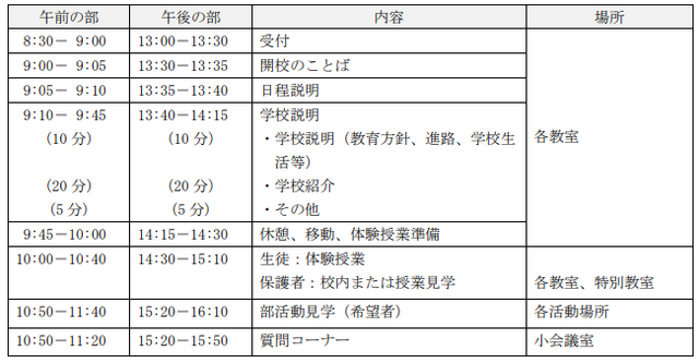 日程