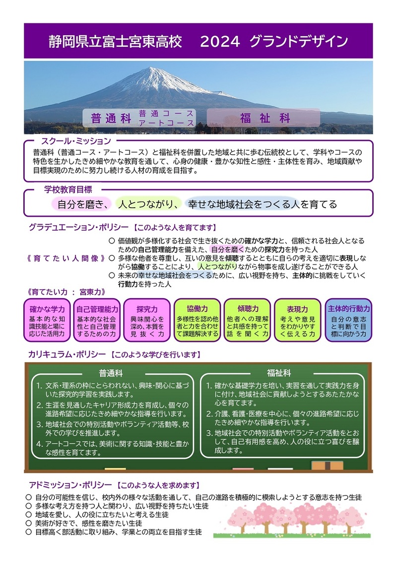 2024グランドデザイン