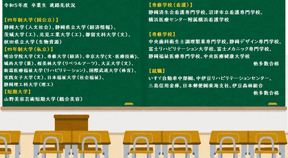 進路