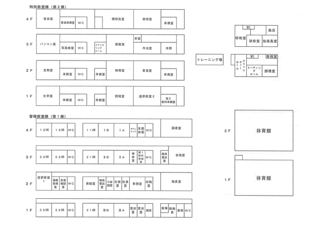 校舎平面図