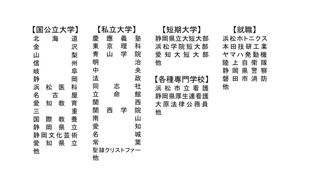 静岡県立浜名高等学校