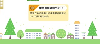 08中高連携体制づくり 08中高連携体制づくり