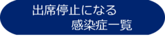 感染症一覧