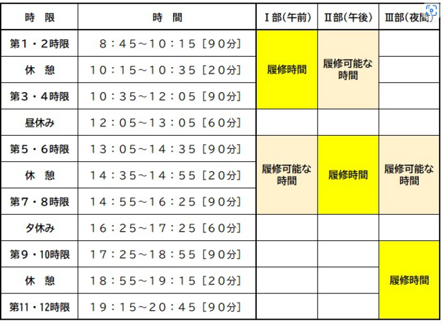 日課表