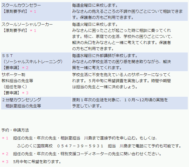 suporttaisei