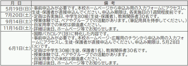R6gakkousetumeikainittei