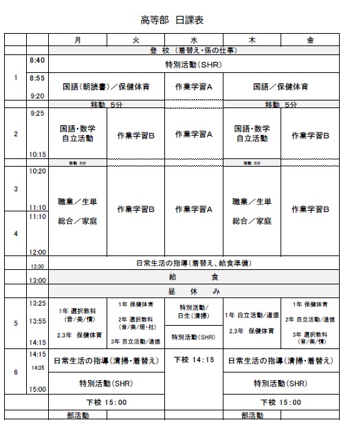 R6高等部の日課