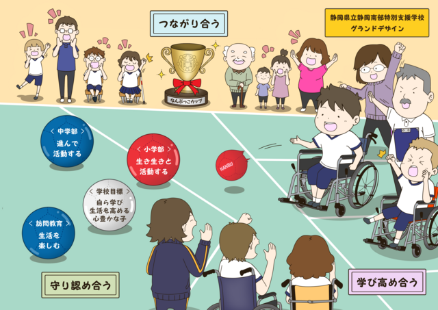 グランドデザイン