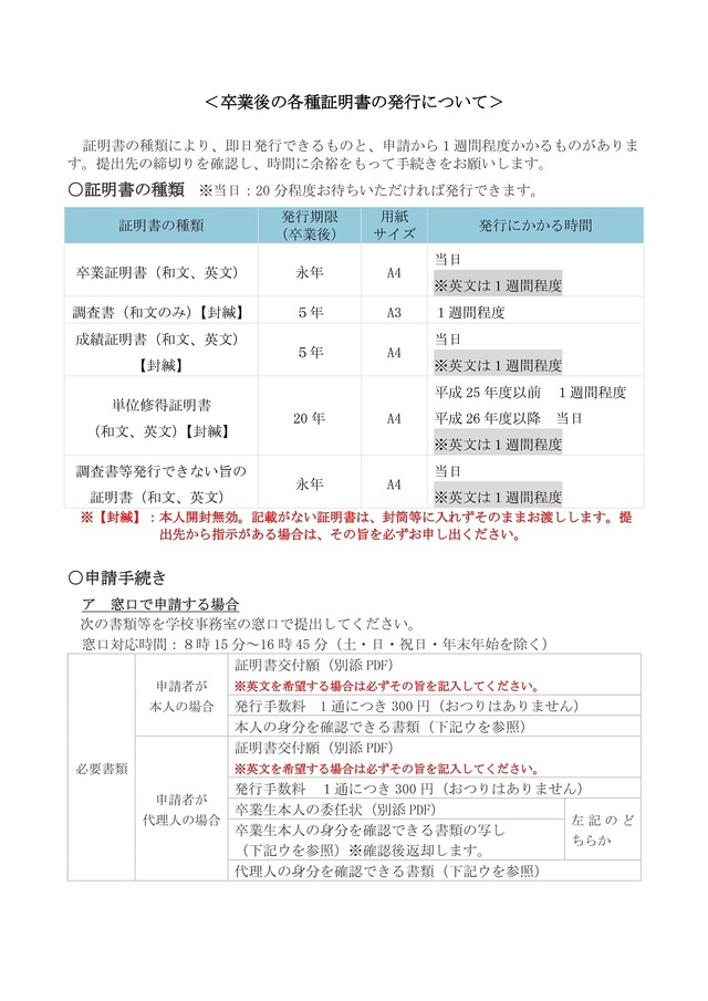 各種書類