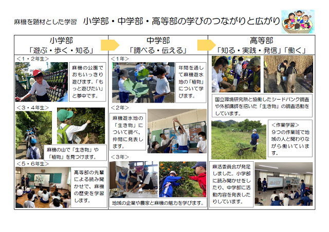 あさかつプロジェクト2024-2 あさかつプロジェクト2024-2