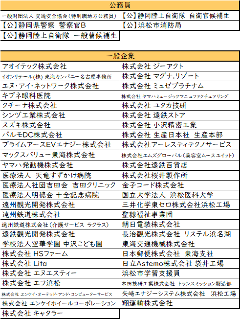 就職