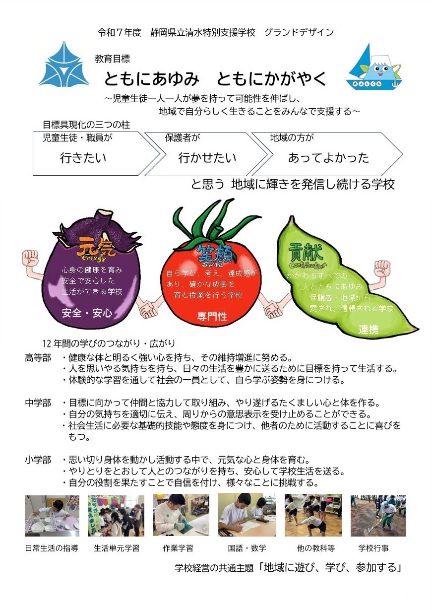 グランドデザイン