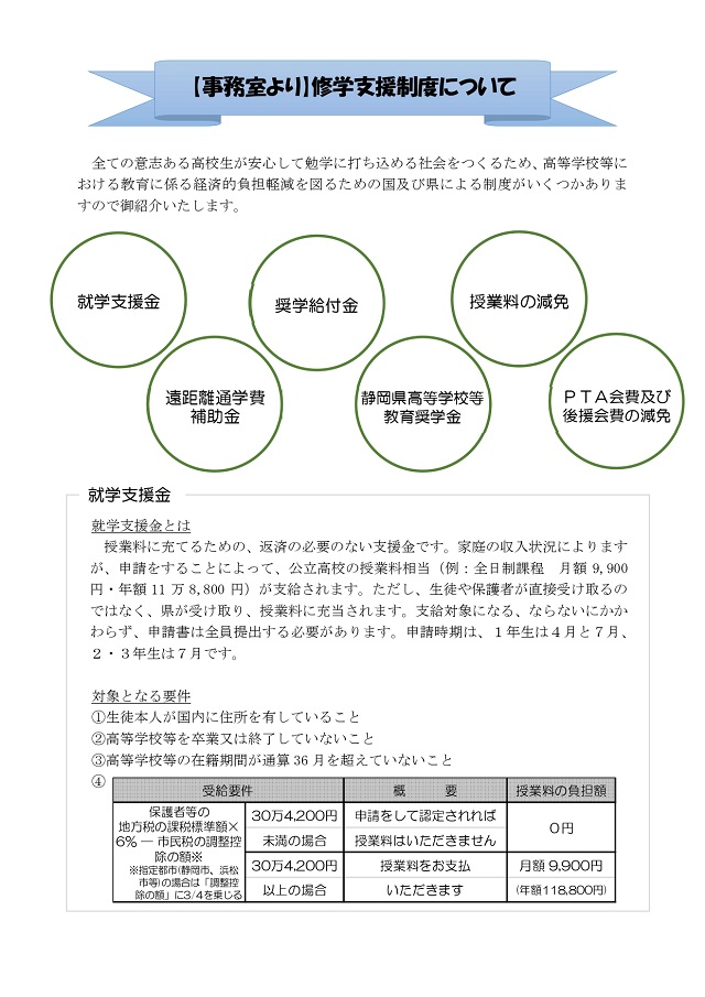 支援金１