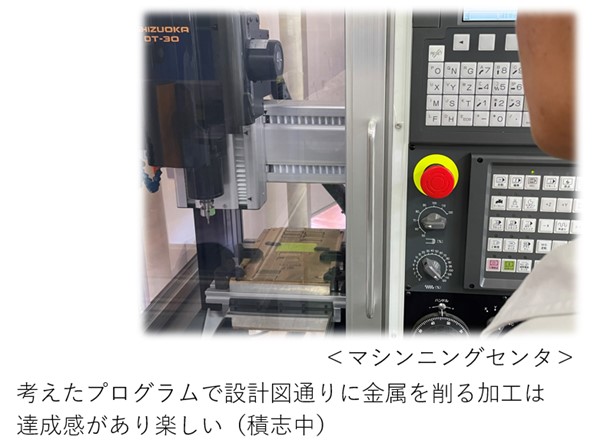 S06hp2_5