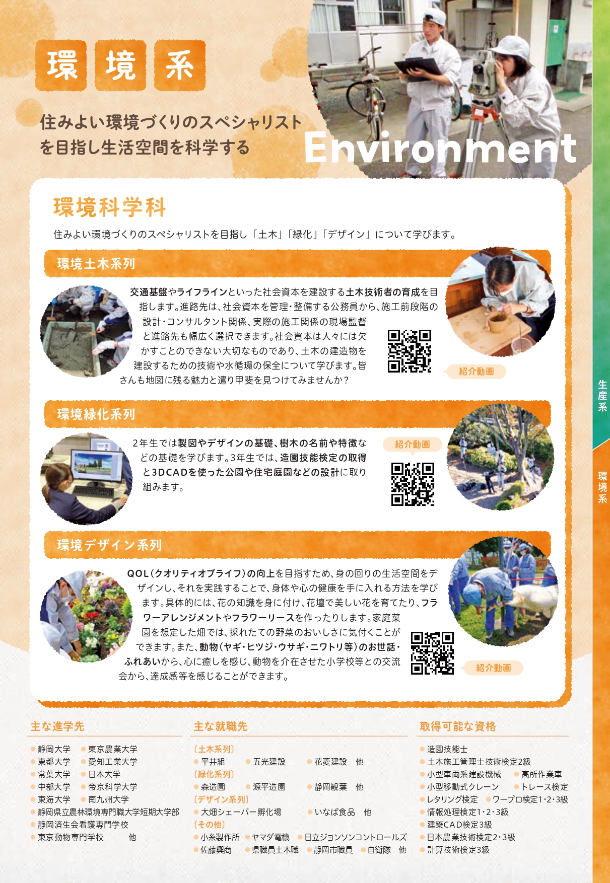 環境系