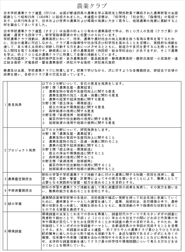 農業クラブ