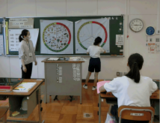 食育４