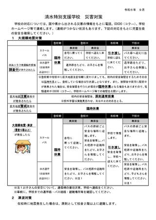 R6災害