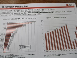 ２年観光　ドリーム観光