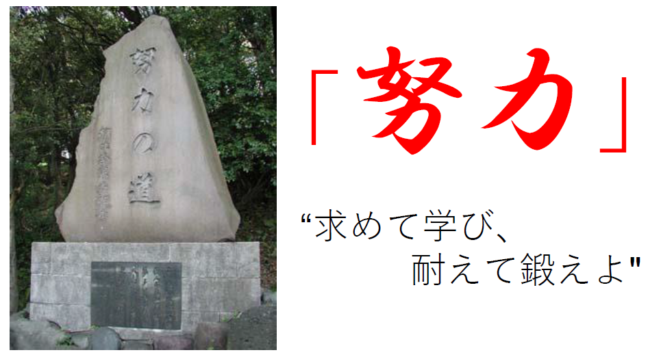 われらの信条