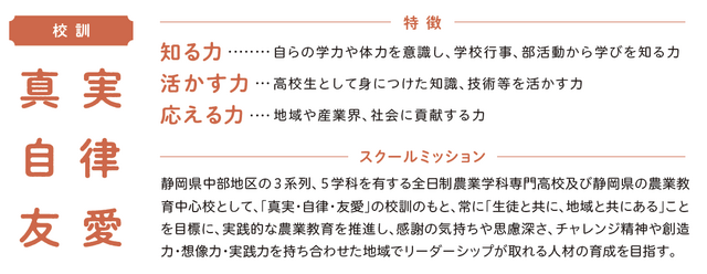 校訓