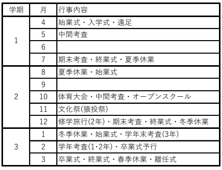 年間行事計画