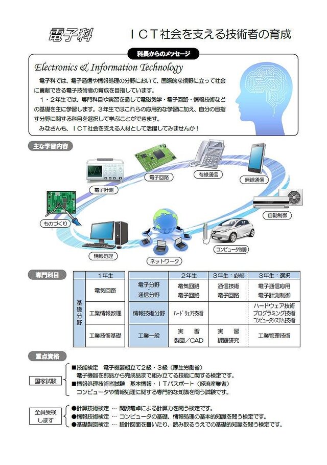 電子科1
