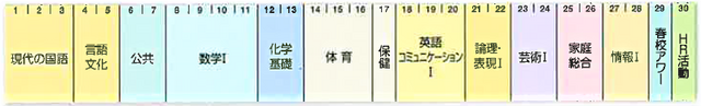 教育課程（１年生）
